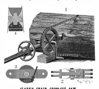 An illustration from Scientific American, Vol. 81, No. 12 (September 1899) (1899)