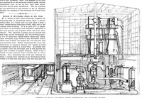 An illustration from Scientific American, Vol. 81, No. 12 (September 1899) (1899)
