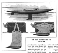 Picture 11 of 15 from Scientific American, Vol. 81, No. 12 (September 1899) (1899), leaf 9