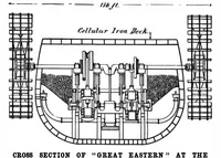 Picture 13 of 16 from Scientific American, Vol. 81, No. 13 (September 1899) (1899), leaf 8