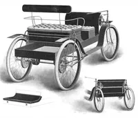 An illustration from Scientific American, Vol. 81, No. 14 (September 1899) (1899)