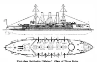 An illustration from Scientific American, Vol. 81, No. 14 (September 1899) (1899)