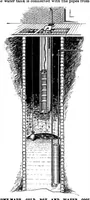 An illustration from Scientific American, Vol. 81, No. 15 (October 1899) (1899)