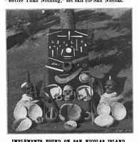 Picture 10 of 16 from Scientific American, Vol. 81, No. 15 (October 1899) (1899), leaf 8