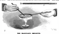 Picture 10 of 15 from Scientific American, Vol. 81, No. 16 (October 1899) (1899), leaf 10