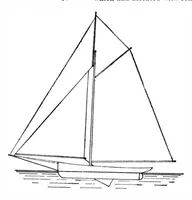 An illustration from Scientific American, Vol. 81, No. 16 (October 1899) (1899)