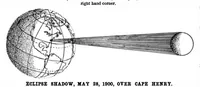 Picture 15 of 19 from Scientific American, Vol. 81, No. 17 (October 1899) (1899), leaf 10