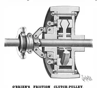 An illustration from Scientific American, Vol. 81, No. 17 (October 1899) (1899)