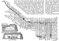 An illustration from Scientific American, Vol. 81, No. 17 (October 1899) (1899)
