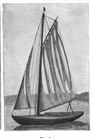 An illustration from Scientific American, Vol. 81, No. 17 (October 1899) (1899)