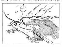 An illustration from Scientific American, Vol. 81, No. 18 (October 1899) (1899)