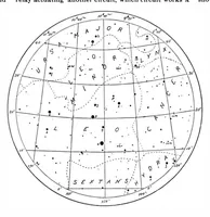 An illustration from Scientific American, Vol. 81, No. 18 (October 1899) (1899)