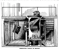 An illustration from Scientific American, Vol. 81, No. 18 (October 1899) (1899)