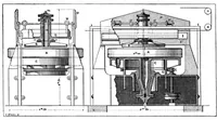 An illustration from Scientific American, Vol. 81, No. 19 (November 1899) (1899)