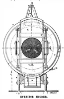 Picture 11 of 16 from Scientific American, Vol. 81, No. 19 (November 1899) (1899), leaf 9