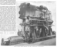 An illustration from Scientific American, Vol. 81, No. 25 (December 1899) (1899)