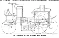 Picture 2 of 15 from Scientific American, Vol. 81, No. 26 (December 1899) (1899), leaf 3
