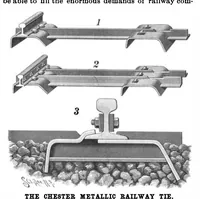 An illustration from Scientific American, Vol. 82, No. 1 (January 1900) (1900)