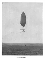 An illustration from Scientific American, Vol. 82, No. 3 (January 1900) (1900)