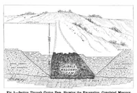 An illustration from Scientific American, Vol. 82, No. 3 (January 1900) (1900)