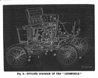 Picture 5 of 19 from Scientific American, Vol. 82, No. 4 (January 1900) (1900), leaf 5