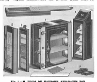 Picture 4 of 16 from Scientific American, Vol. 82, No. 11 (March 1900) (1900), leaf 4