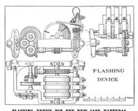 Picture 6 of 16 from Scientific American, Vol. 82, No. 11 (March 1900) (1900), leaf 5