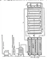 An illustration from Scientific American, Vol. 82, No. 13 (March 1900) (1900)