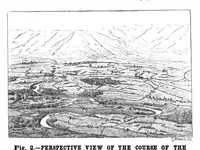 An illustration from Scientific American, Vol. 82, No. 15 (April 1900) (1900)