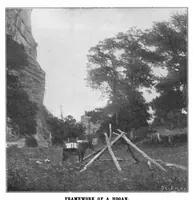 Picture 10 of 15 from Scientific American, Vol. 82, No. 15 (April 1900) (1900), leaf 8