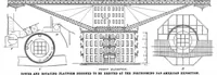 Picture 1 of 17 from Scientific American, Vol. 82, No. 17 (April 1900) (1900), leaf 3