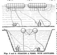 Picture 3 of 17 from Scientific American, Vol. 82, No. 17 (April 1900) (1900), leaf 4