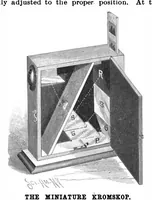 An illustration from Scientific American, Vol. 82, No. 18 (May 1900) (1900)
