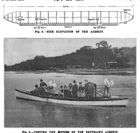 Picture 4 of 22 from Scientific American, Vol. 82, No. 21 (May 1900) (1900), leaf 4