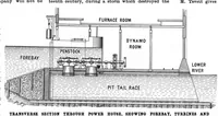 An illustration from Scientific American, Vol. 82, No. 21 (May 1900) (1900)