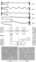An illustration from Scientific American, Vol. 82, No. 22 (June 1900) (1900)