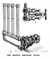 Picture 3 of 13 from Scientific American, Vol. 82, No. 26 (June 1900) (1900), leaf 3