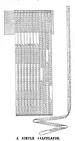 Picture 9 of 18 from Scientific American, Vol. 83, No. 4 (July 1900) (1900), leaf 5