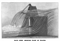 An illustration from Scientific American, Vol. 83, No. 5 (August 1900) (1900)