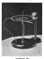 An illustration from Scientific American, Vol. 83, No. 6 (August 1900) (1900)