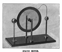 An illustration from Scientific American, Vol. 83, No. 6 (August 1900) (1900)
