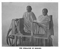 An illustration from Scientific American, Vol. 83, No. 9 (September 1900) (1900)