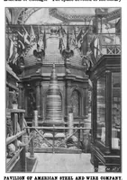 Picture 7 of 15 from Scientific American, Vol. 83, No. 10 (September 1900) (1900), leaf 7