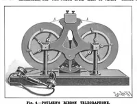 Picture 4 of 14 from Scientific American, Vol. 83, No. 12 (September 1900) (1900), leaf 4