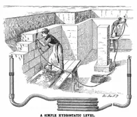 An illustration from Scientific American, Vol. 83, No. 15 (October 1900) (1900)