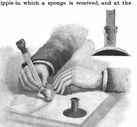 An illustration from Scientific American, Vol. 83, No. 15 (October 1900) (1900)