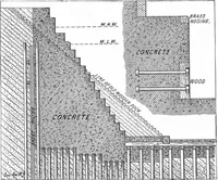 An illustration from Scientific American, Vol. 83, No. 16 (October 1900) (1900)