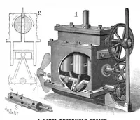 An illustration from Scientific American, Vol. 83, No. 18 (November 1900) (1900)
