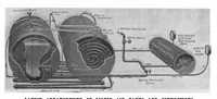 Picture 11 of 24 from Scientific American, Vol. 83, No. 22 (December 1900) (1900), leaf 6