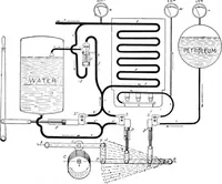 An illustration from Scientific American, Vol. 83, No. 23 (December 1900) (1900)